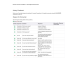 iHuman Jessica A Walbertz - Neurological Assessment