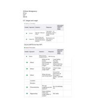 iHuman Practice Case William Montgomery