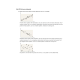 MATH 225 Week 8 Final Exam Study Guide
