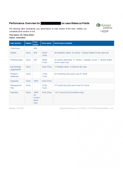 NR 509 Week 3 iHuman Case Rebecca_Fields